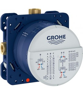 Kit douche encastree SmartControl Grohe