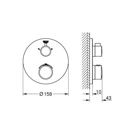 Set de douche encastrée Grohtherm