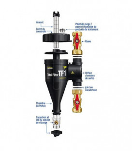 Total Filter TF1 22 mm raccords à presser filtre hydrozykon magnétique