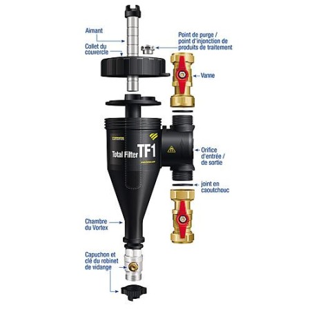 Filtre Total TF1 fil fem 1 filtre hydrocyclonique et magnétique