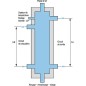 Inverseur hydraulique avec isolation type HW 80 400 7m h