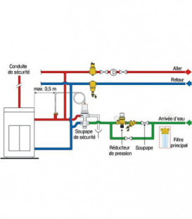 Securite d ecoulement thermique 1/2" avec sonde de securite 2 paliers