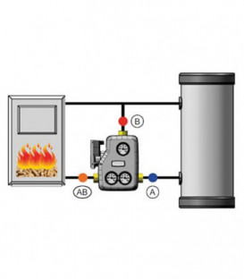 Kit chargement a combustion Easyflow MCCS,DN32(11/4"), servomoteur, Wilo Para 25/8 SC