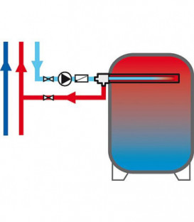 Echangeur thermique tubulaire RWCX RWCX pour circulation eau chaude 1 1/2 x 1/2" male - 790 mm