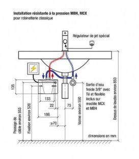 Petit chauffeau-eau instantane MBH6 Resistant a la pression 5,7 kw, 230v