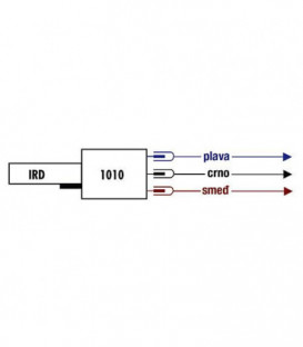 Satronic IRD 1010 - rouge à gauche