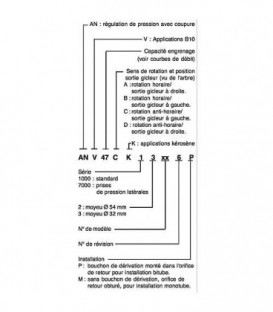 Pompe de bruleur fioul Suntec AN 57 A 7243 4P aussi en remplacement de Eckerle