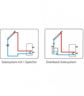 Regulation differentielle Delta Sol CS/2 avec 2 capteurs