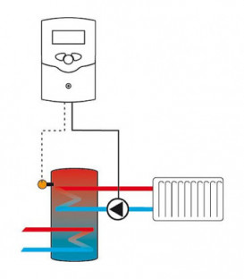 Thermostat TT1 Complet Sensor PT1000 inclus