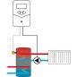 Thermostat TT1 Complet Sensor PT1000 inclus