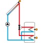 régulateur de T° différentielle DeltaSol CS Plus avec 4 sondes