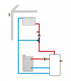 Regulation de chauffage Resol HC 5 capteurs inclus