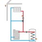 Regulation de chauffage Resol HC 5 capteurs inclus