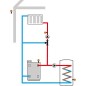 Regulation de chauffage Resol HC 5 capteurs inclus