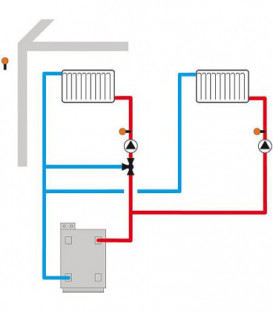 Regulation de chauffage Resol HC 5 capteurs inclus