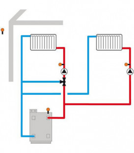 Regulation de chauffage Resol HC 5 capteurs inclus