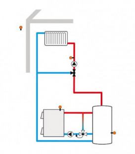 Regulation de chauffage Resol HC 5 capteurs inclus