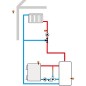 Regulation de chauffage Resol HC 5 capteurs inclus