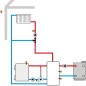 Regulation de chauffage Resol HC 5 capteurs inclus