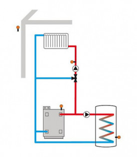 Regulation de chauffage Resol HC 5 capteurs inclus