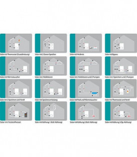 Régulation de T°C différentielle Sorel MTDC V5, sans sondes