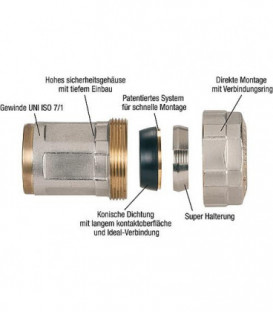 Kronos Push Raccord 1 1/2" Femelle