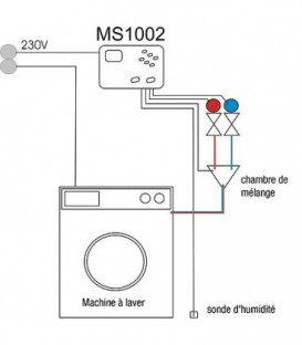 MS 1002 Commande eco pour machine a laver 230 V accesoires pour machine avec Aqua-stop