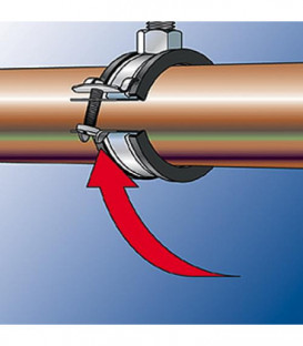 Collier d attache pour tuyaux articules FGRS Plus 1/4", M8/M10, zingué Plage de serrage 12 - 14 mm