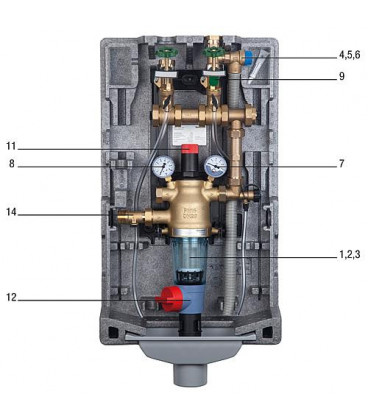 Kit de rallonge extérieur filtré et non amoindri, convient pour Primus Center complet