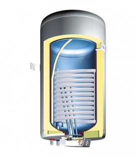 Regulation de temperature pour GT/OTG/GBK