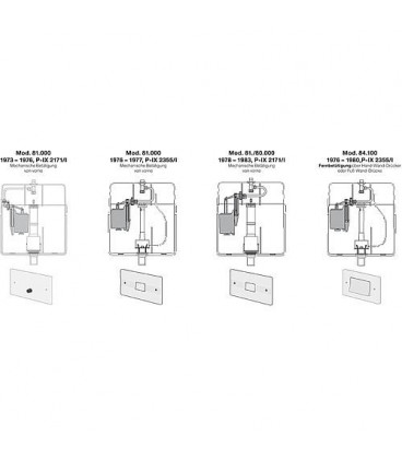 Kit de conversion Schwab Start/Stop