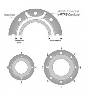 Ruban PTFE joint plat 14x5,00 mm 1 bobine de 10 metres