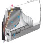 Radiateur/dissipateur thermique Panama Access 500 pour basse temperature