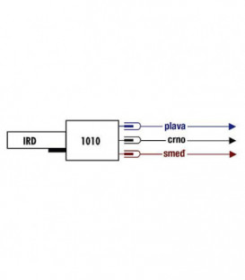 DEtecteur de scintillement à infrarouge IRD 1010 axial bleu 12VDC