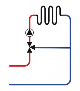 Kit régulation de chauffage CETA 106 pour circuit de chauffage mélangé et T° différentielle + prog hebdo