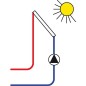 Kit régulation de chauffage CETA 106 pour circuit de chauffage mélangé et T° différentielle + prog hebdo