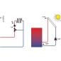 Kit régulation de chauffage CETA 106 pour circuit de chauffage mélangé et T° différentielle + prog hebdo