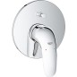 Mitigeur de baignoire Grohe Eurostyle, kit de montage pour 35600, chrome,