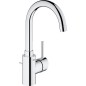 Robinetterie de lavabo Grohe Concetto