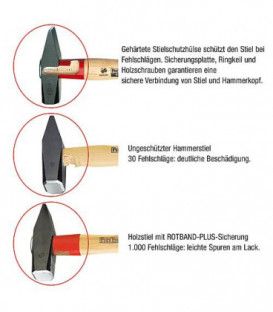 Habero Marteau de mecanicien Rotband-plus 200g Art.Nr. 600 H-200