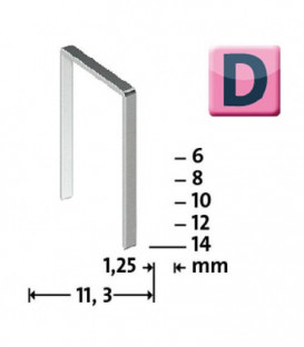 Agrafes type D53 F/6 galvanisé, sachet : 1200 pièces