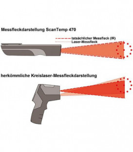 Thermometre infrarouge ScanTemp ST470