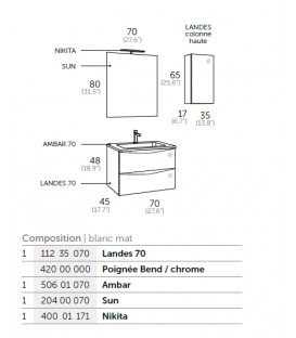 Meuble de salle de bain Landes 70.2