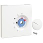 Set de couvercles pour thermostat d'ambiance blanc perle brillant  JZ-001