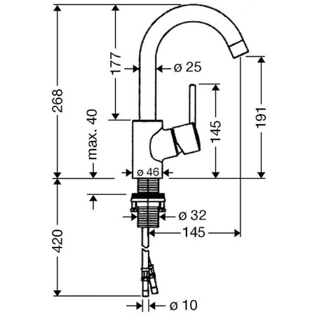 Mitigeur de lavabo Talis S chromé - bec orientable saillie 145 mm