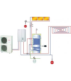 Ballon pour pompe à chaleur WP2V-1500, émaillé, avec 2 échangeurs de chaleur, capacité 1474 l