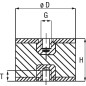 Plot antivibratile en caoutchouc type C