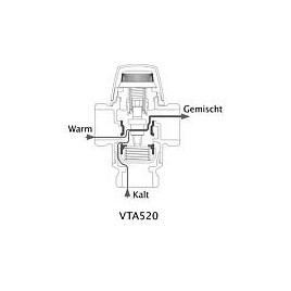 Vanne thermostatique ESBE, type VTA 522, 20-43°C, DN32 (11/4"), Kvs 3,5