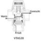 Vanne thermostatique ESBE, type VTA 522, 20-43°C, DN32 (11/4"), Kvs 3,5