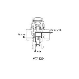 Mitigeur thermostatique ESBE, type VTA 322, 30-70°C, DN25 (1"), Kvs 1,6